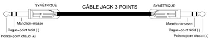 ALLEN & HEATH ALLEN & HEATH GL2400 - Branchement d'une alimentation de secours - 8