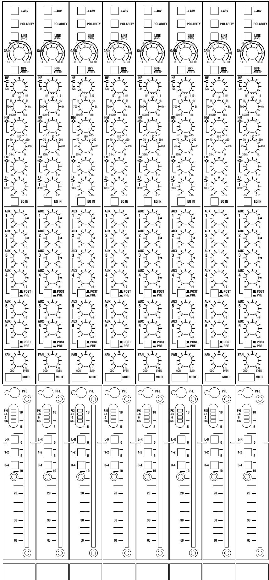 ALLEN & HEATH ALLEN & HEATH GL2400 - GL2400 : référence des produits - 17