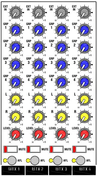 ALLEN & HEATH ALLEN & HEATH GL2400 - Enregistrement - 1