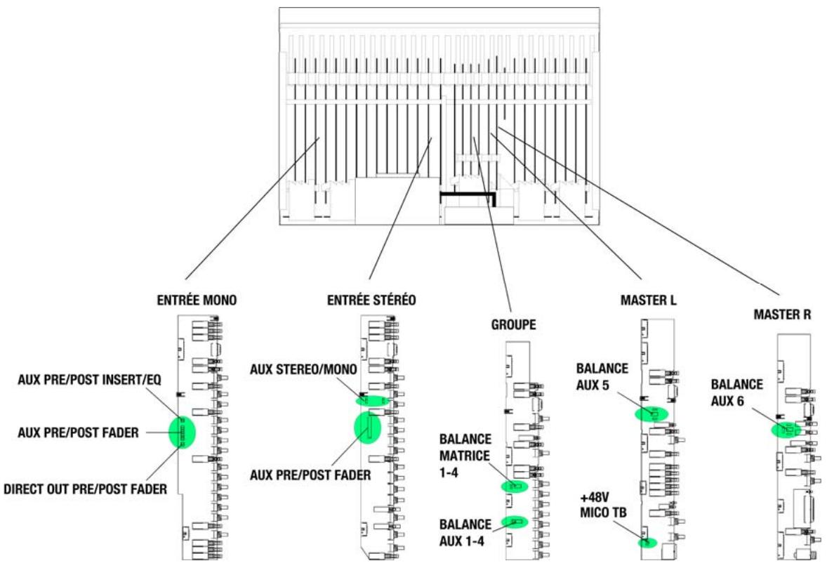 ALLEN & HEATH ALLEN & HEATH GL2400 - GL2400 : référence des produits - 6