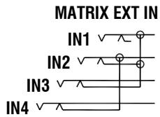 ALLEN & HEATH ALLEN & HEATH GL2400 - Modes de fonctionnement - 2