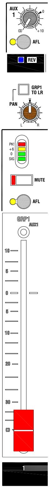 ALLEN & HEATH ALLEN & HEATH GL2400 - Modes de fonctionnement - 14