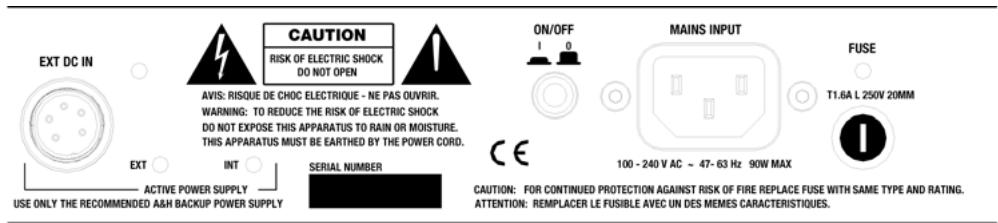 ALLEN & HEATH ALLEN & HEATH GL2400 - Sommaire - 13