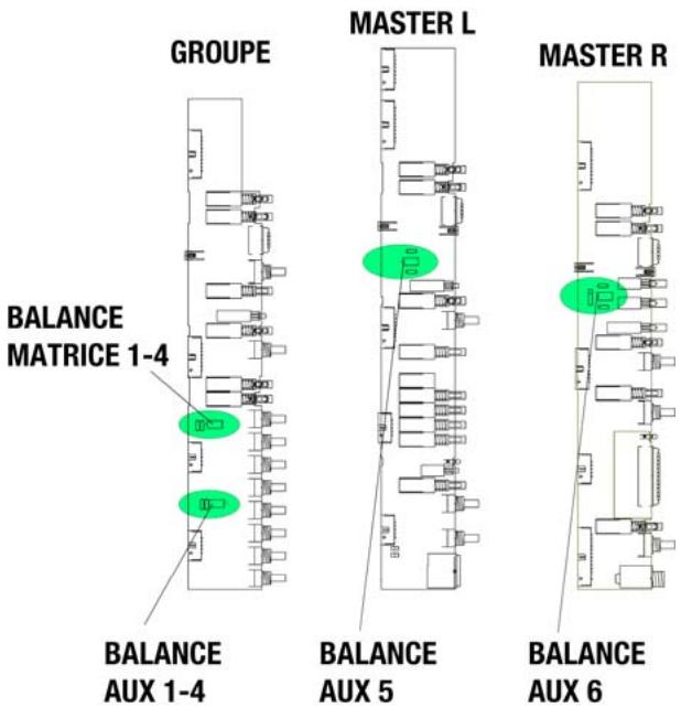 ALLEN & HEATH ALLEN & HEATH GL2400 - GL2400 : référence des produits - 14
