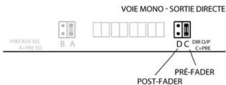 ALLEN & HEATH ALLEN & HEATH GL2400 - GL2400 : référence des produits - 8