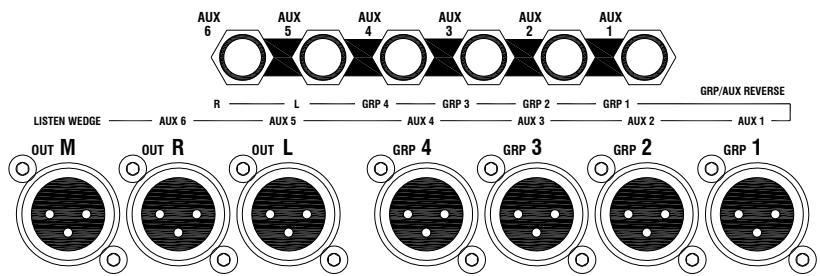 ALLEN & HEATH ALLEN & HEATH GL2400 - Modes de fonctionnement - 6