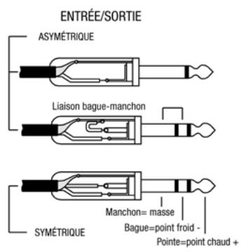 ALLEN & HEATH ALLEN & HEATH GL2400 - Branchement d'une alimentation de secours - 4