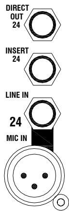 ALLEN & HEATH ALLEN & HEATH GL2400 - Note sur les connexions symétriques - 1