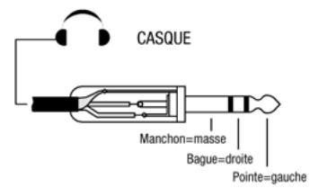 ALLEN & HEATH ALLEN & HEATH GL2400 - Branchement d'une alimentation de secours - 5