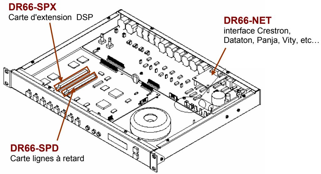 ALLEN & HEATH ALLEN & HEATH DR66 - 2-D montage des CARTES optionnelles - 1