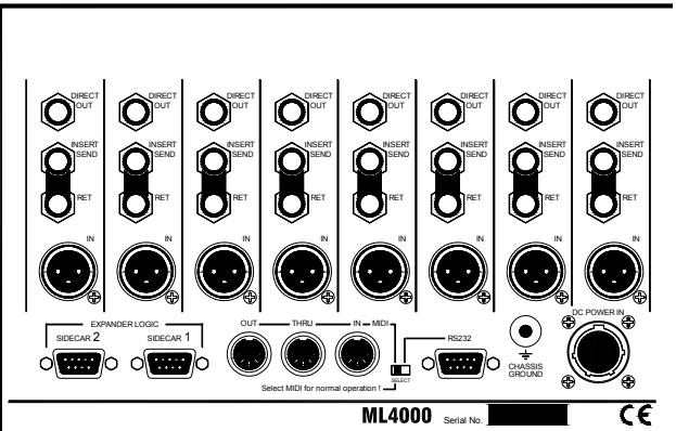ALLEN & HEATH ALLEN & HEATH ML4000 - Le branchement de la terre (masse) dans un système audio est important pour deux raisons : - 2