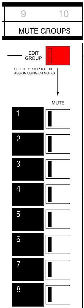 ALLEN & HEATH ALLEN & HEATH ML4000 - Assigner un groupe VCA - 2