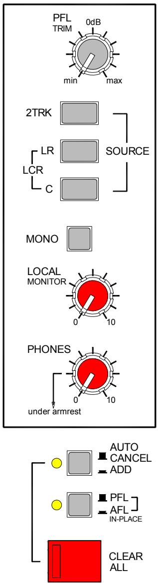 ALLEN & HEATH ALLEN & HEATH ML4000 - Utiliser les patches - 1