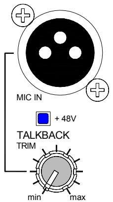 ALLEN & HEATH ALLEN & HEATH ML4000 - Description de l'intercom - 1