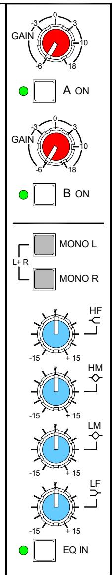 ALLEN & HEATH ALLEN & HEATH ML4000 - Utiliser le mix général lcrplus - 8