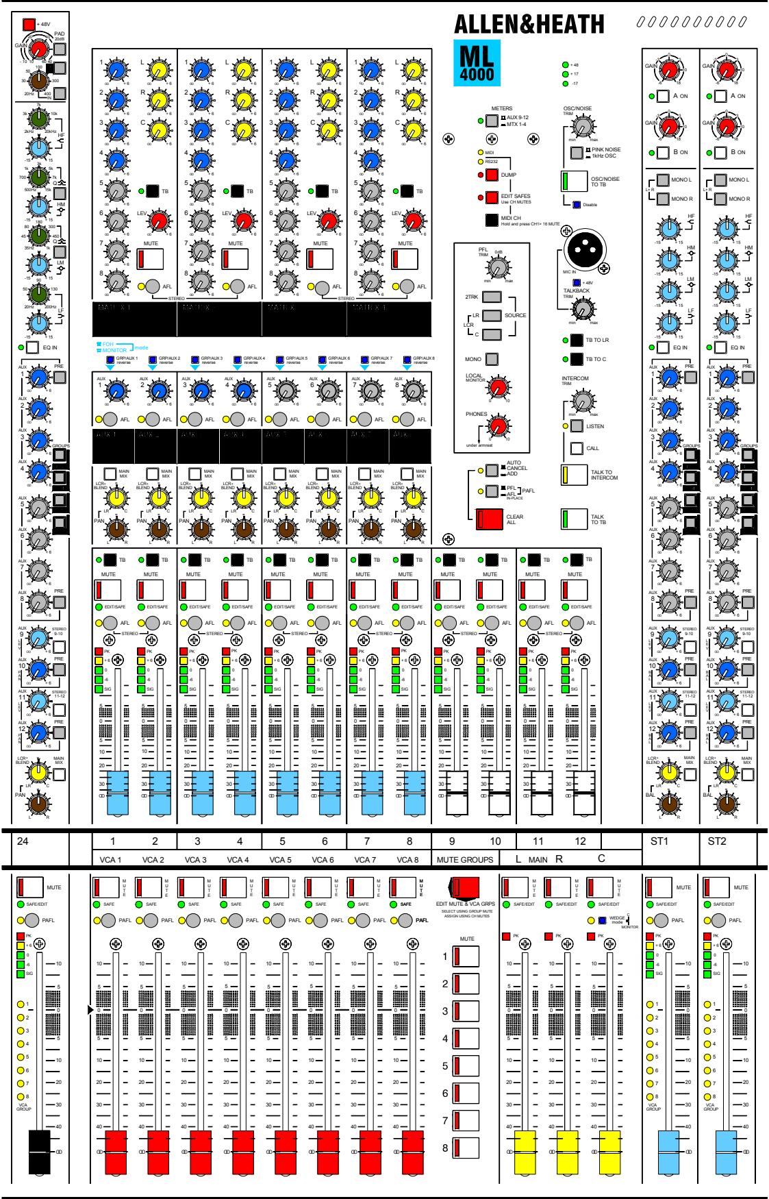 ALLEN & HEATH ALLEN & HEATH ML4000 - ENTREE / SORTIE Machine 2-Pistes. - 5