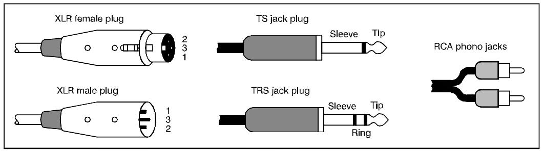 ALLEN & HEATH ALLEN & HEATH ML4000 - ENTREE / SORTIE Machine 2-Pistes. - 1