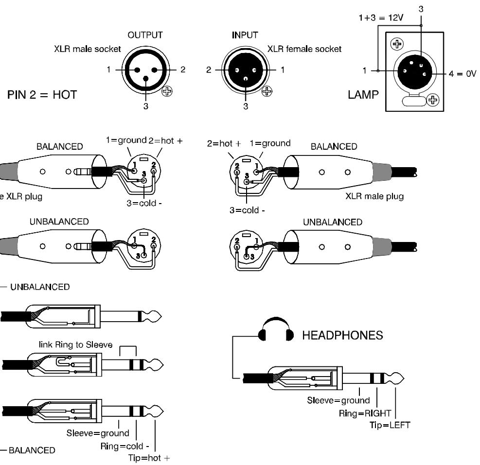 ALLEN & HEATH ALLEN & HEATH ML4000 - ENTREE / SORTIE Machine 2-Pistes. - 2