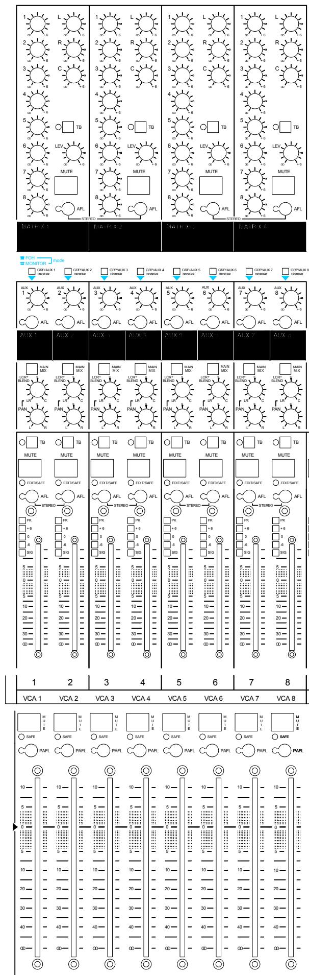 ALLEN & HEATH ALLEN & HEATH ML4000 - Contactez allen &amp; heath - 2