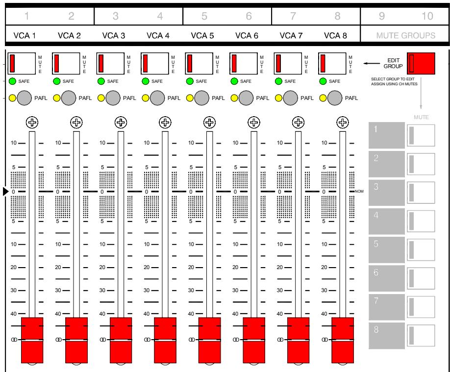 ALLEN & HEATH ALLEN & HEATH ML4000 - Sortie machine 2-pistes - 2