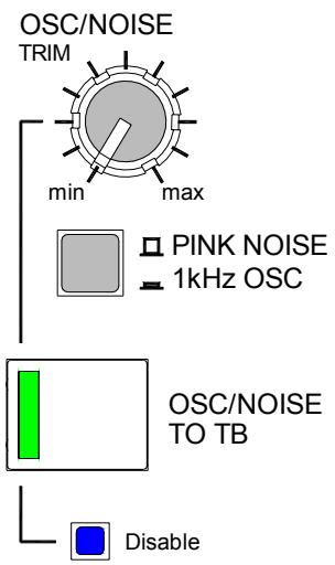 ALLEN & HEATH ALLEN & HEATH ML4000 - Le fonctionnement du monitoring - 1