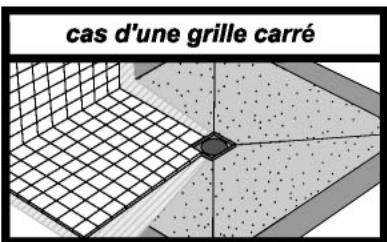 LAZER ISOTANCHE CLASSIC - Poser votre carreau - 1