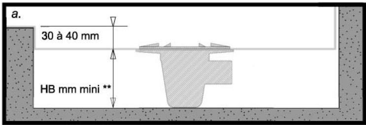 LAZER ISOTANCHE CLASSIC - Positionner la feuille isotanche - 1