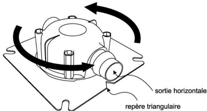 LAZER PLATINE SUPPORT DE BONDE - Notice de pose de la platine support de bonde PANODUR - 7