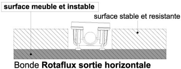 LAZER PLATINE SUPPORT DE BONDE - 2