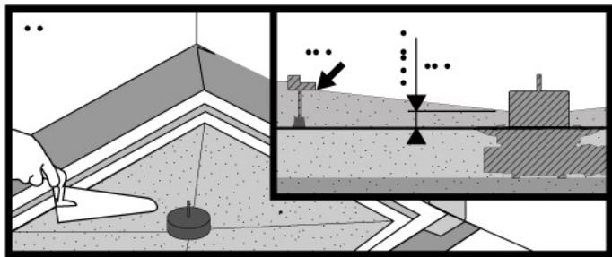 LAZER SHOWER DESIGN FARENHEIT - Réaliser la chape sur isotanche - 2