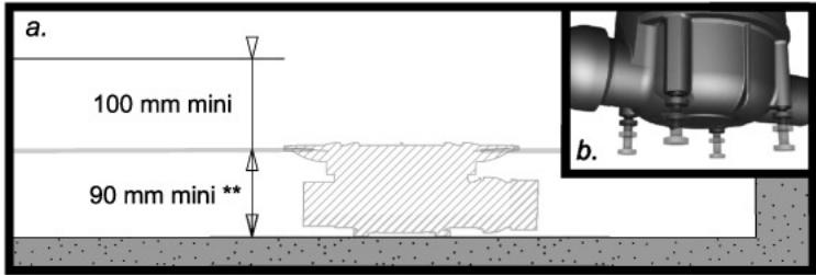 LAZER SHOWER DESIGN MARINE - Positionner la feuille isotanche - 1