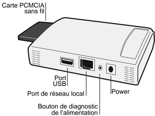 SMC 2622W-U - Serveur d'impression SMC2622W-U - 1