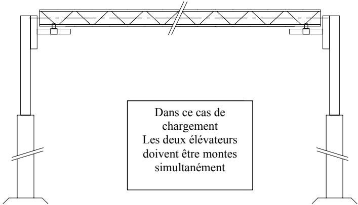 JBSYSTEMS LIGHT ALT 600 - Deuxième cas de chargement - 1