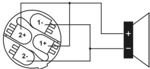 JBSYSTEMS LIGHT AMP 400.2 - CONTROS E FUNÇÖES - 3