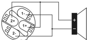JBSYSTEMS LIGHT AMP 400.2 - AANSLUITINGEN - 3