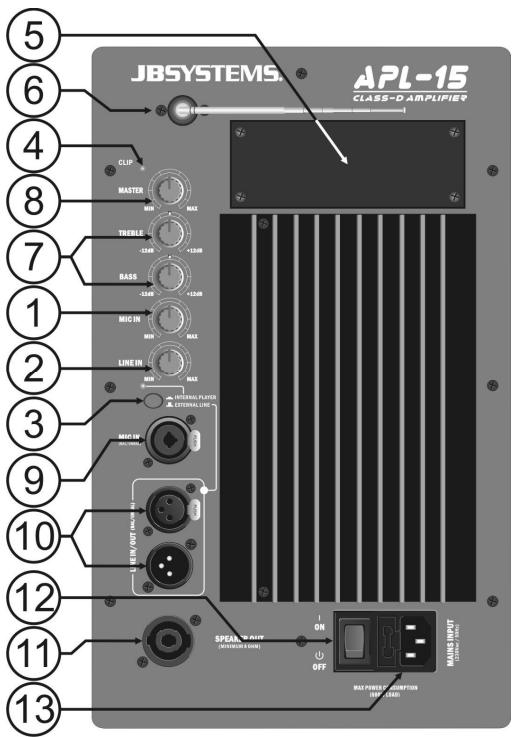 JBSYSTEMS LIGHT APL-12 - FUNCTIONES - 7