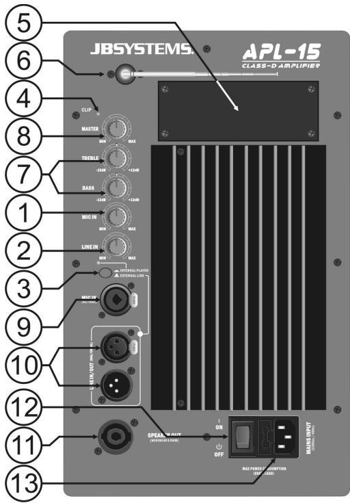 JBSYSTEMS LIGHT APL-15 - DE MPL-1 AUDIO PLAYER INSTALLEREN - 1