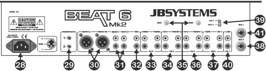 JBSYSTEMS LIGHT BEAT 6 MK2 - REAR PANEL - 1