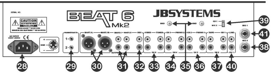 JBSYSTEMS LIGHT BEAT 6 MK2 - PAINEL TRASEIRO - 1