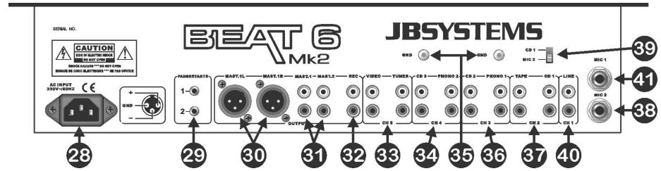 JBSYSTEMS LIGHT BEAT 6 MK2 - PARTETRASERA - 1