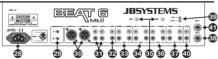JBSYSTEMS LIGHT BEAT 6 MK2 - FACE Arriere - 1