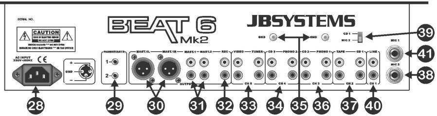 JBSYSTEMS LIGHT BEAT 6 MK2 - RÜCKSEITE - 1