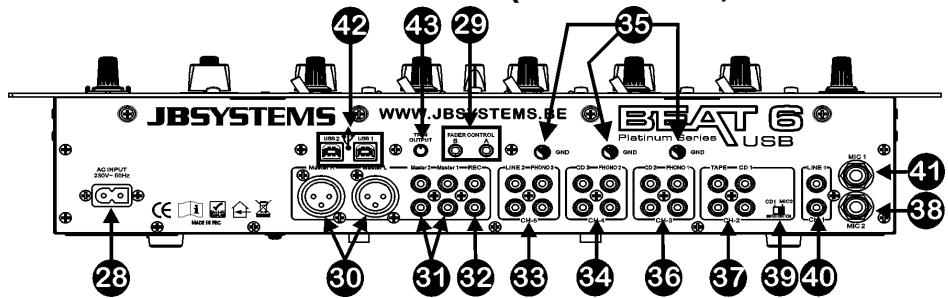 JBSYSTEMS LIGHT BEAT 6 USB - AANSLUITINGEN - 3
