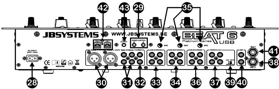 JBSYSTEMS LIGHT BEAT 6 USB - CONTROLOS E FUNÇÖES (TRASEIRO) - 1