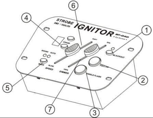 JBSYSTEMS LIGHT BF-04D - FUNCTIONS (PARTE FRONTAL) - 1
