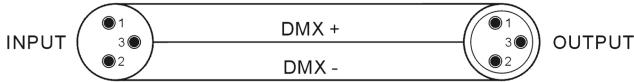 JBSYSTEMS LIGHT BT-36II - HOW TO CONNECT THE UNIT BY DMX - 3