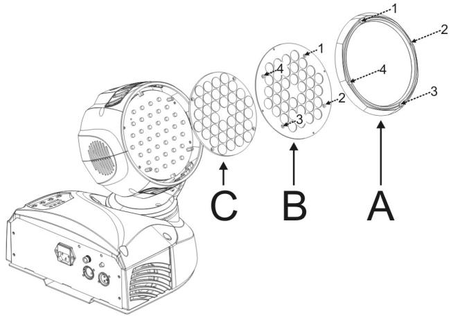 JBSYSTEMS LIGHT BT-36II - PLAATSEN OF VERVANGEN VAN DE LENS - 2