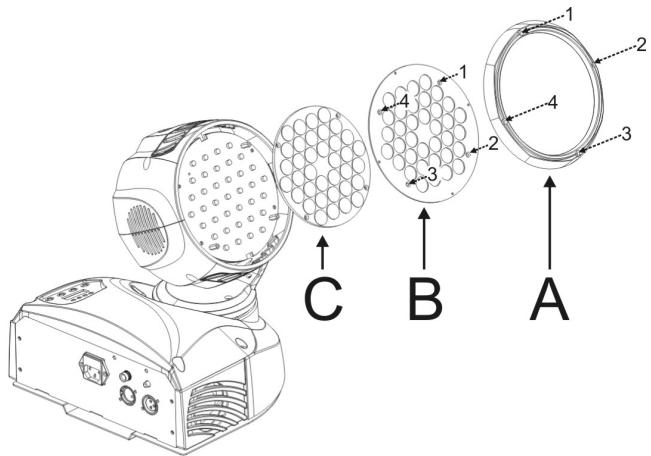 JBSYSTEMS LIGHT BT-36II - EINSETZEN/AUSTAUSCHEN DER LENZ - 2