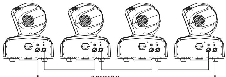 JBSYSTEMS LIGHT BT-36II - HOW TO CONNECT THE UNIT BY DMX - 2