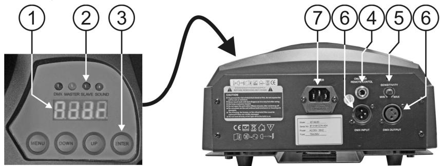 JBSYSTEMS LIGHT BT-36II - INSTELLEN VAN HET TOESTEL - 1